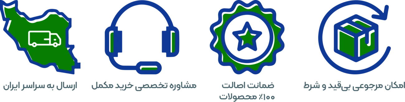 سایت ایران ساپ